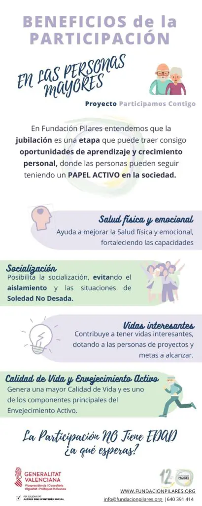 Participamos Contigo 7 Julio Beneficios Participacion Personas Mayores Junio v.1