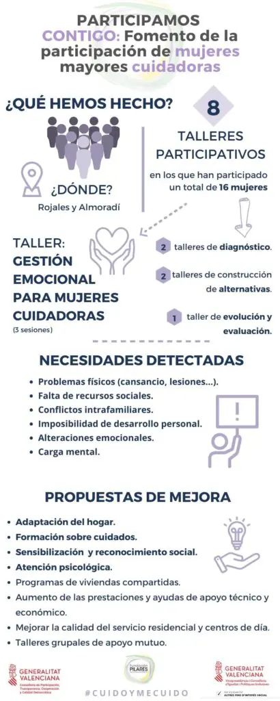 Participamos Contigo MicrosoftTeams image 1