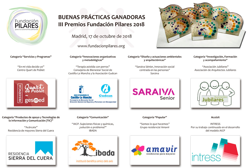 Ganadores