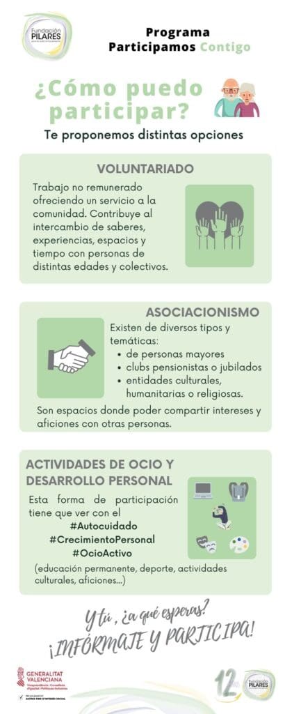Participamos Contigo 11 Julio Dia de la Poblacion ¿Como puedo participar